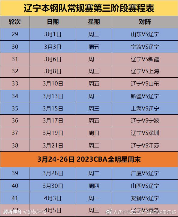 他们充满了求胜欲，展现出了强大的牺牲精神，这都源于我们在训练场上做的大量工作。